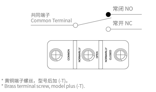 TM-1703 Contact Form and Wiring Diagram