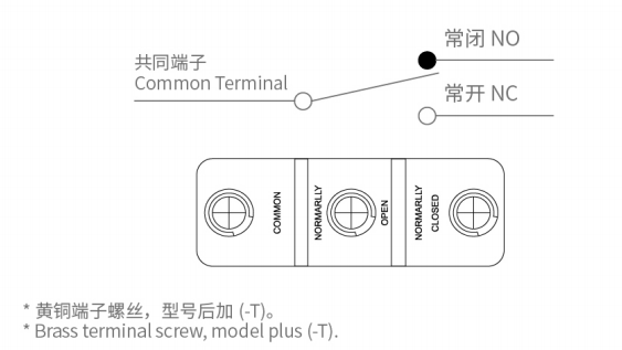 TM-1703N Contact Form and Wiring Diagram