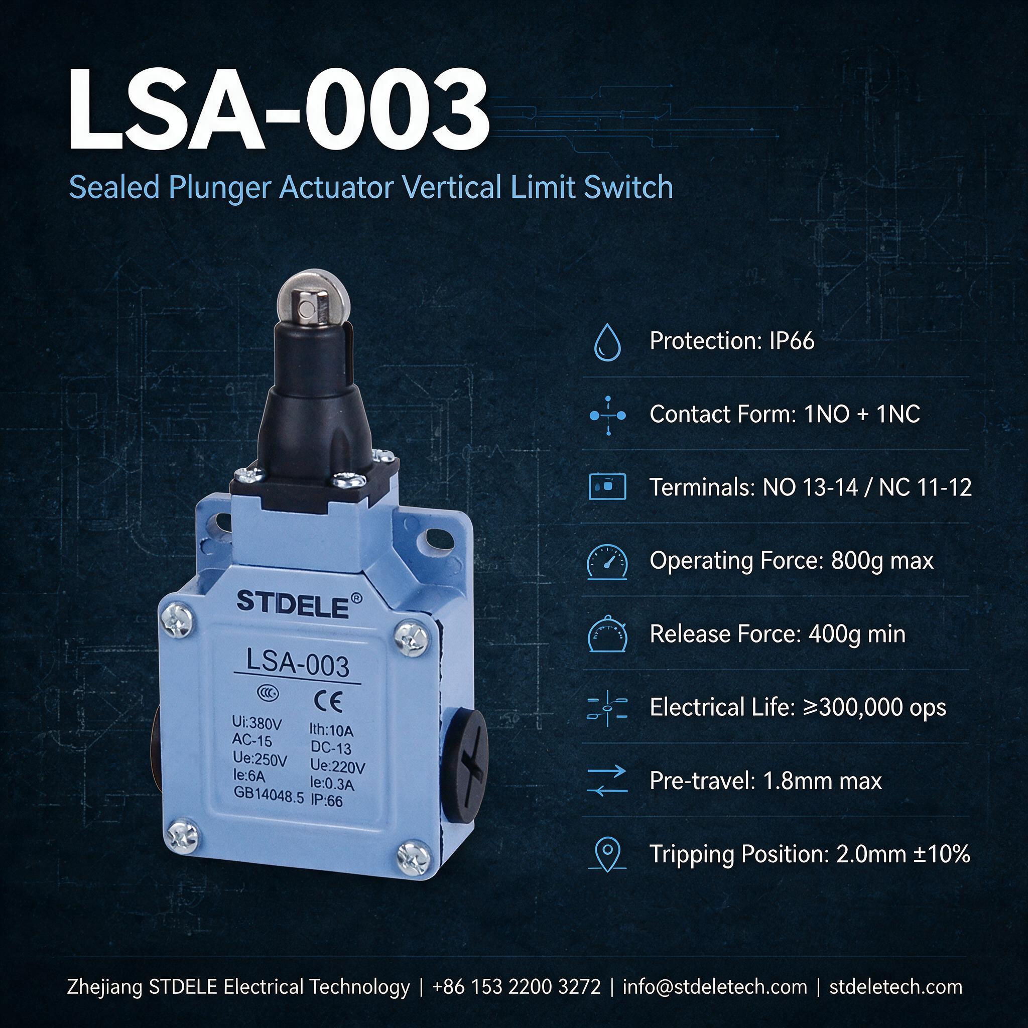 LSA-003 Technical Poster