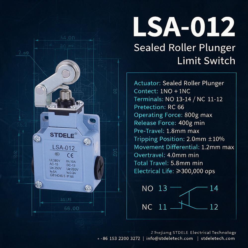 LSA-012 Technical Poster