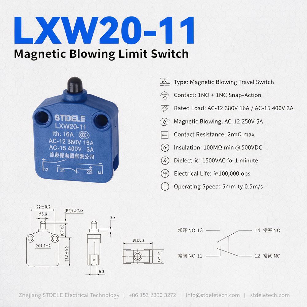 LXW20-11 Technical Poster