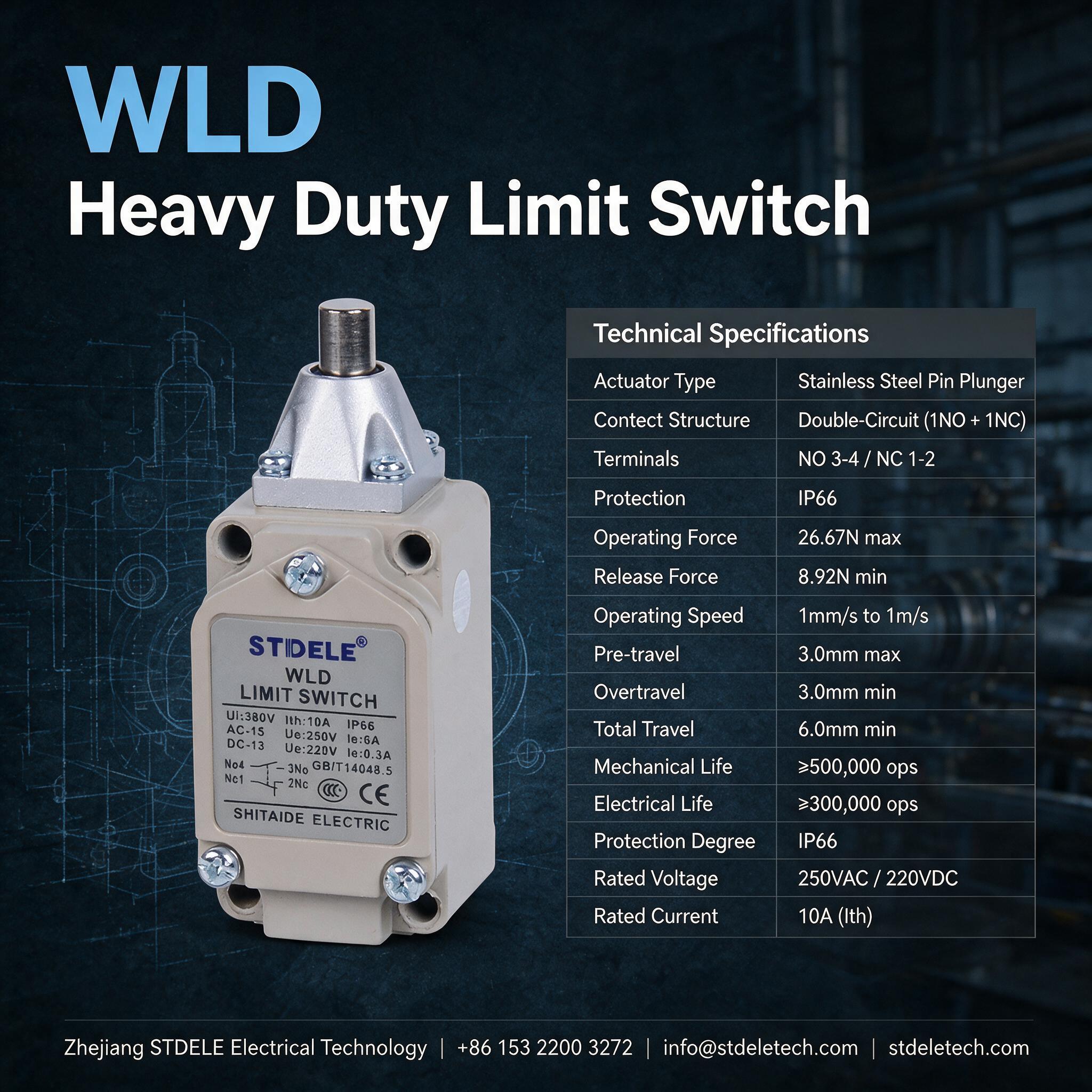 WLD Technical Poster