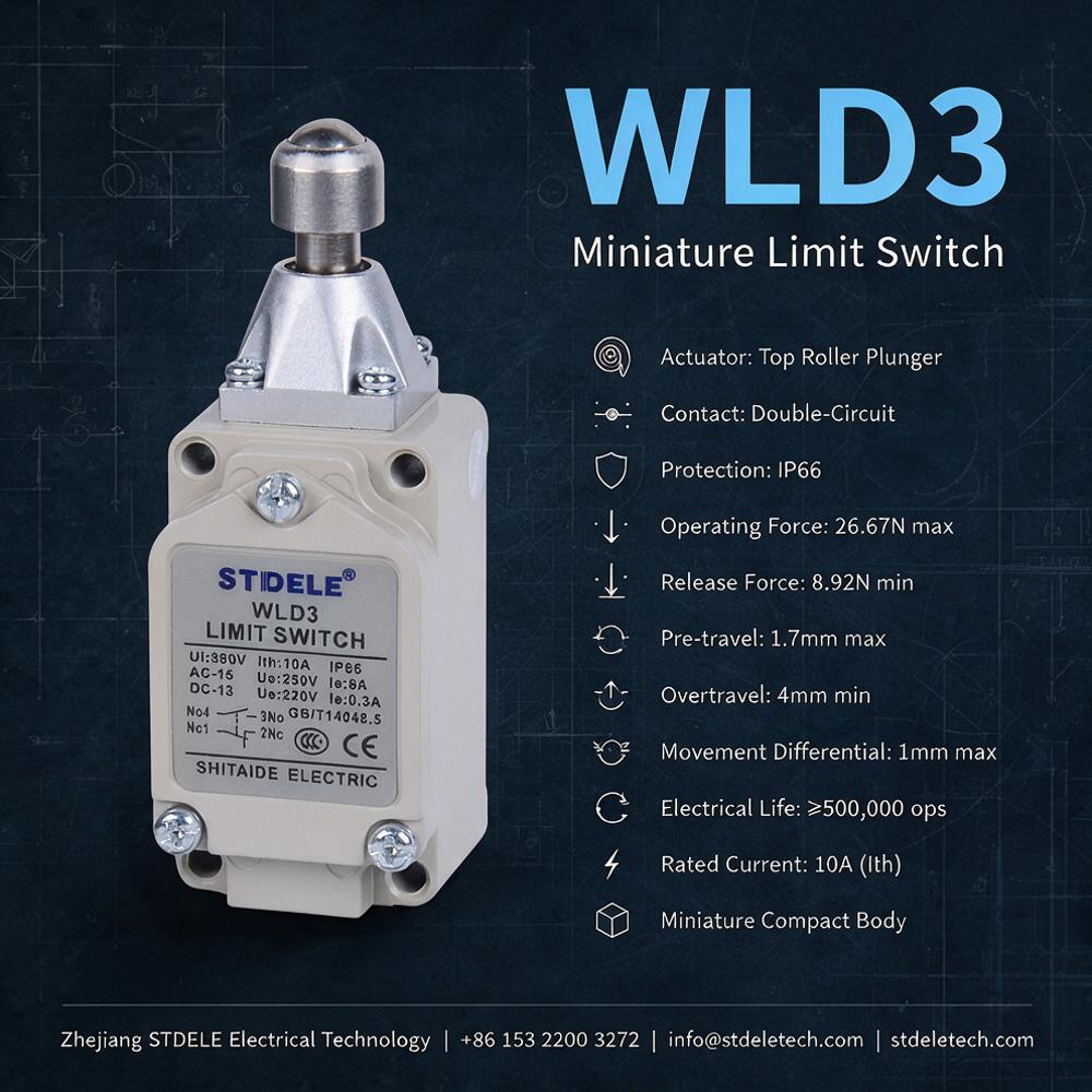WLD3 Technical Poster