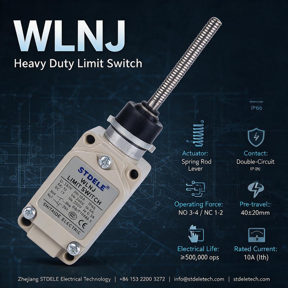 WLNJ Technical Poster